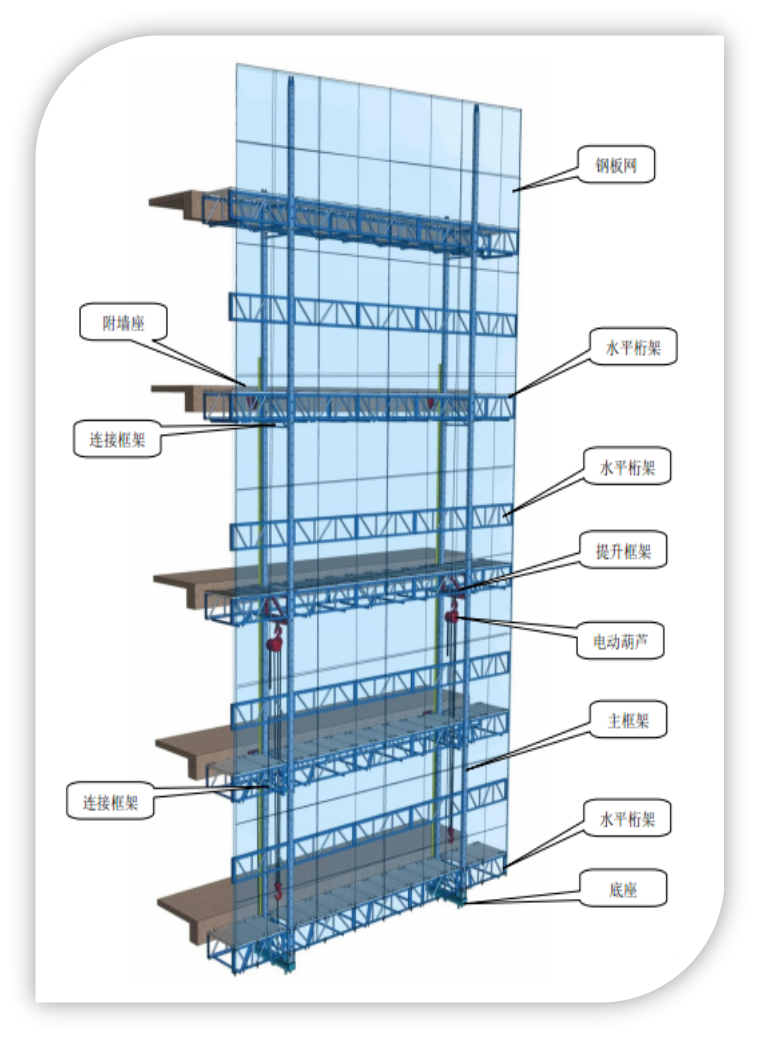 09��ȫ䓽Y(ji��)��(g��u)����ʽ�����_�ּ�
